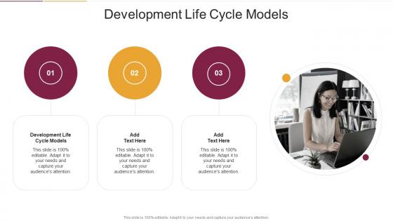 Development Life Cycle Models In Powerpoint And Google Slides Cpb