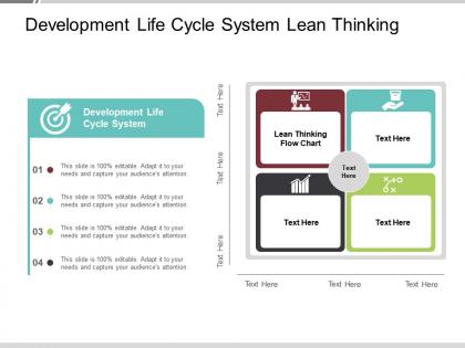 Development life cycle system lean thinking flow chart cpb