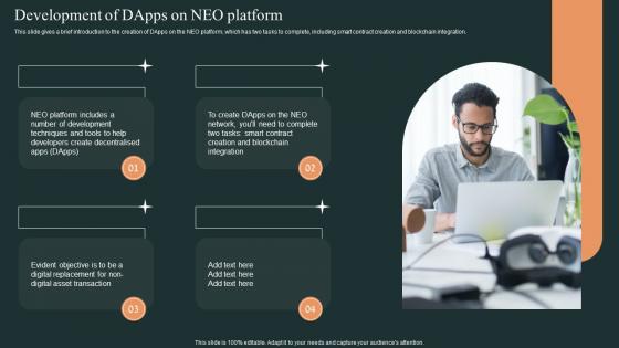 Development Of Dapps On Neo Platform Ppt Icon Background Image