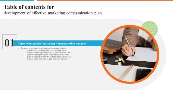 Development Of Effective Marketing Communication Plan Table Of Contents