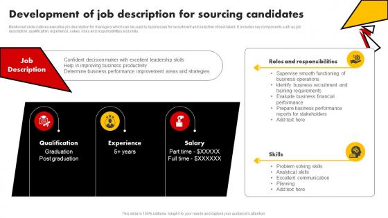Development Of Job Description For Sourcing Candidates Talent Pooling Tactics To Engage Global Workforce