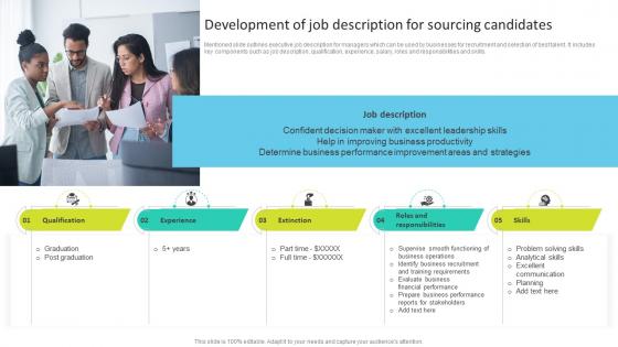 Development Of Job Description For Sourcing Candidates Talent Search Techniques For Attracting Passive