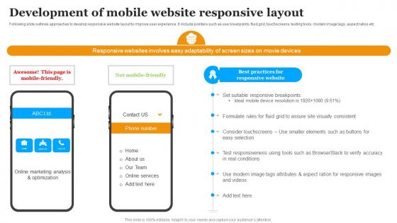 Development Of Mobile Website Responsive Layout Implementing Marketing Strategies