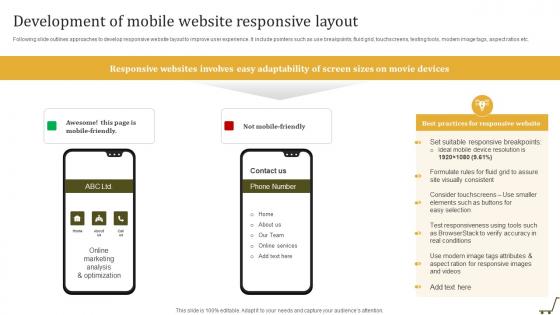 Development Of Mobile Website Responsive Utilizing Online Shopping Website To Increase Sales