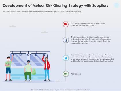 Development of mutual risk sharing strategy with suppliers mitigation strategy ppt slides