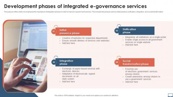 Development Phases Of Integrated E Governance Services