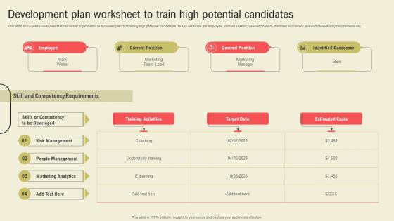 Development Plan Worksheet To Train High Potential Candidates Succession Planning Guide