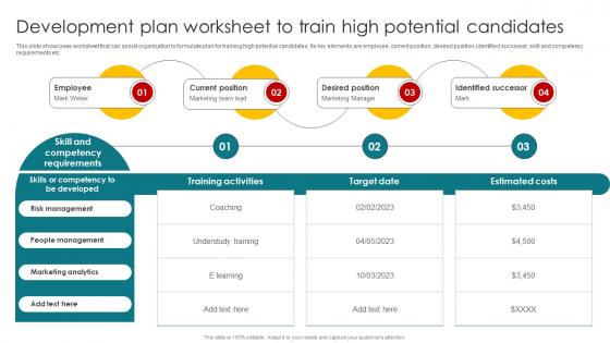 Development Plan Worksheet To Train High Potential Candidates Talent Management And Succession