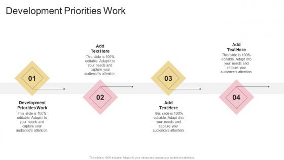 Development Priorities Work In Powerpoint And Google Slides Cpb