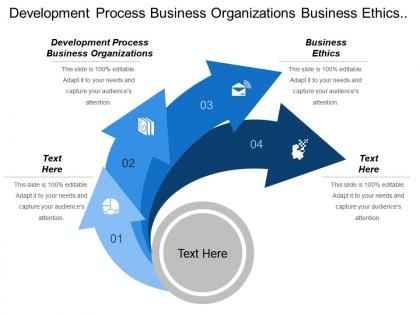 Development process business organizations business ethics customer relationship