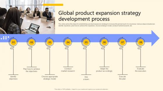 Development Process Global Product Expansion Strategy Guide Microsoft Pdf