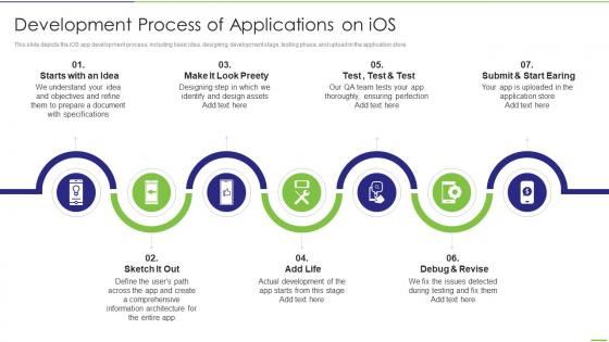 Development Process Of Applications On iOS App Development Ppt Themes