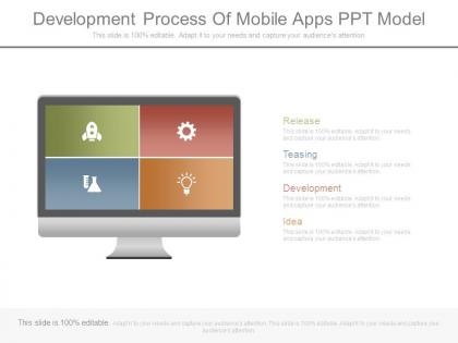 Development process of mobile apps ppt model