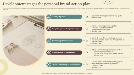 Development Stages For Personal Brand Action Plan