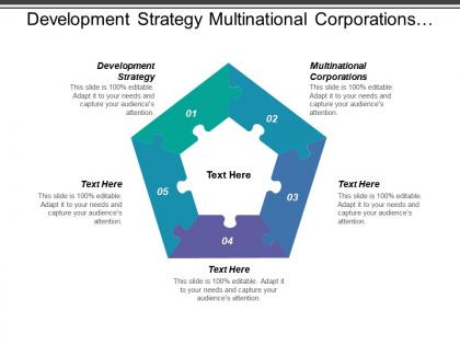 Development strategy multinational corporations corporate finance program self leadership cpb
