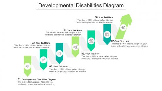 Developmental disabilities diagram ppt powerpoint presentation model good cpb