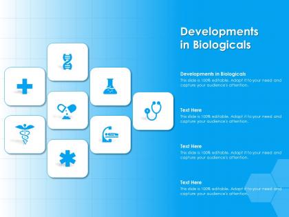 Developments in biologicals ppt powerpoint presentation slides files