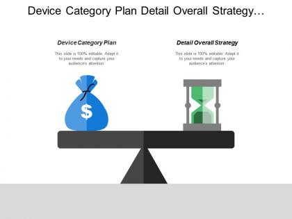 Device category plan detail overall strategy retirement planning