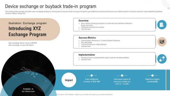 Device Exchange Or Buyback Trade In Program Boosting Profits With New And Effective Sales