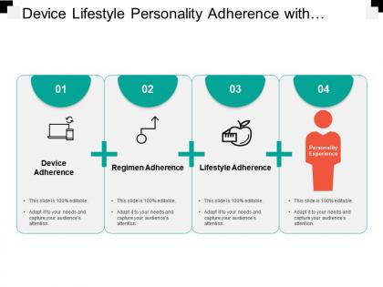 Device lifestyle personality adherence with boxes and plus signs