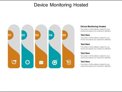 Device monitoring hosted ppt powerpoint presentation professional cpb