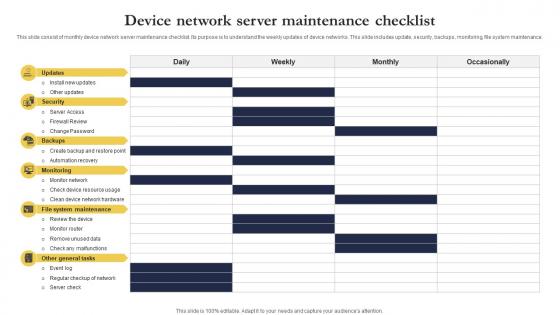 Device Network Server Maintenance Checklist