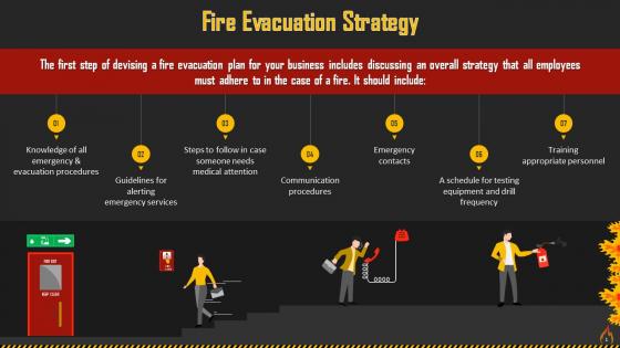 Devising A Fire Evacuation Strategy Training Ppt