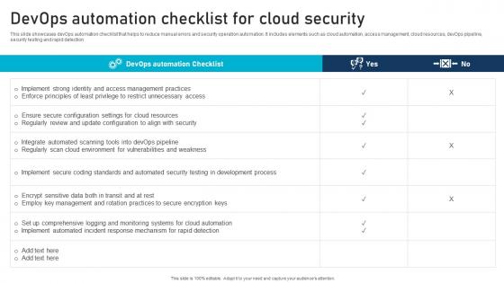 Devops Automation Checklist For Cloud Security