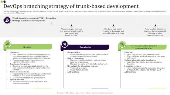 Devops Branching Strategy Of Trunk Based Development
