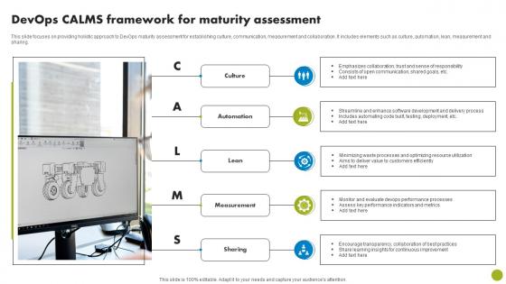DevOps Calms Framework For Maturity Assessment