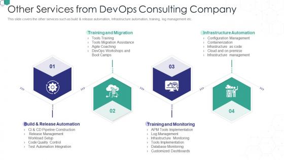 Devops consulting proposal it other services from devops consulting company