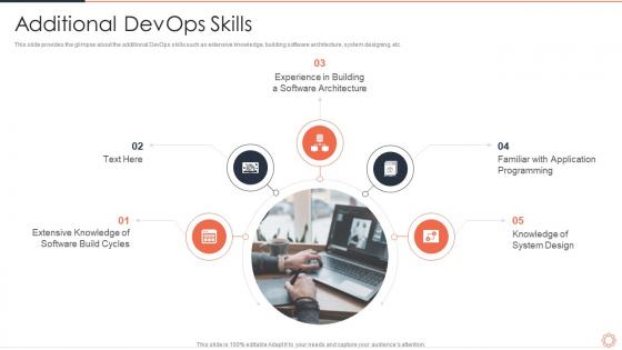 Devops engineer skills additional devops skills ppt file information