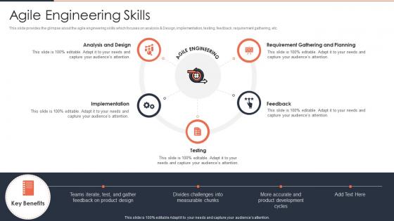 Devops engineer skills agile engineering skills ppt summary infographic template