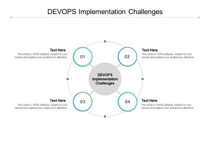 Devops implementation challenges ppt powerpoint presentation ideas format cpb