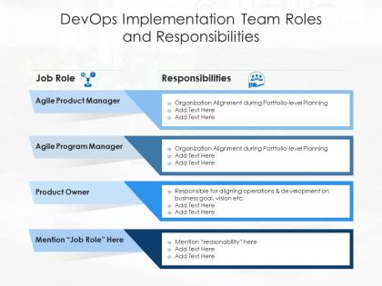 Devops implementation team roles and responsibilities