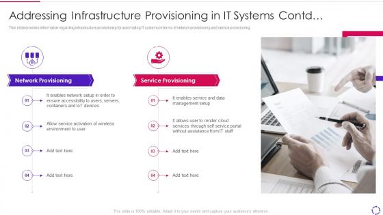 Devops infrastructure automation it addressing infrastructure provisioning in it systems