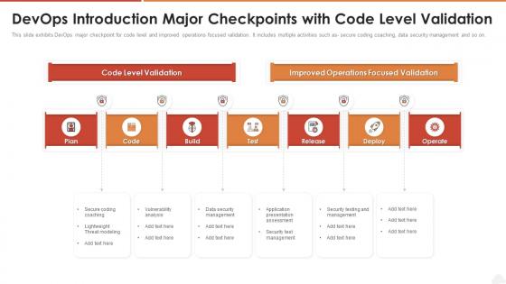 Devops introduction major checkpoints with code level validation