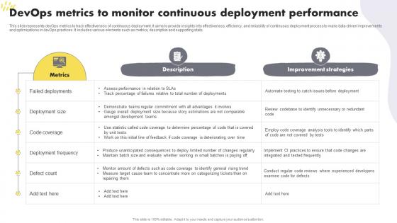 DevOps Metrics To Monitor Continuous Deployment Performance