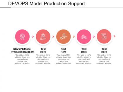 Devops model production support ppt powerpoint presentation file format ideas cpb