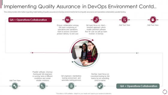 Devops model redefining quality assurance role it implementing quality assurance