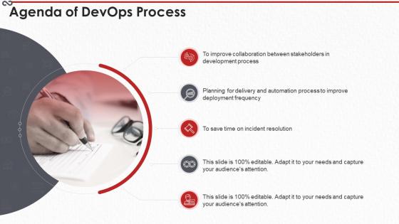 Devops process it agenda of devops process ppt slides portfolio