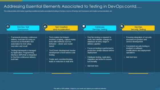 Devops qa and testing revamping addressing essential elements