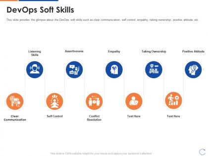 Devops soft skills devops skillset it ppt powerpoint presentation show picture
