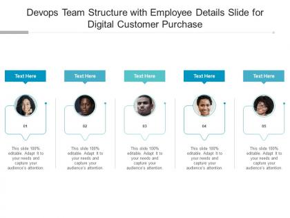Devops team structure with employee details slide for digital customer purchase infographic template