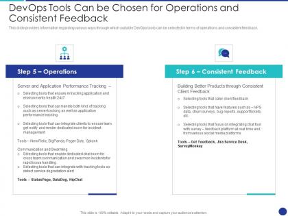Devops tools can be chosen for operations and consistent feedback ppt introduction