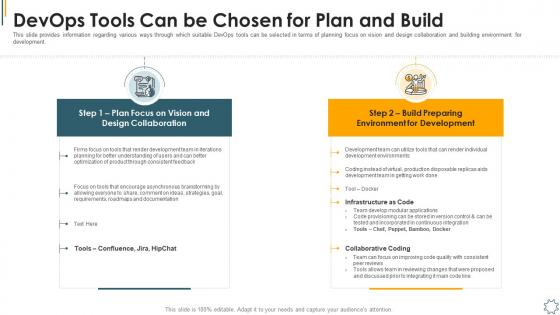 Devops tools can be chosen for plan and build optimum devops tools selection it