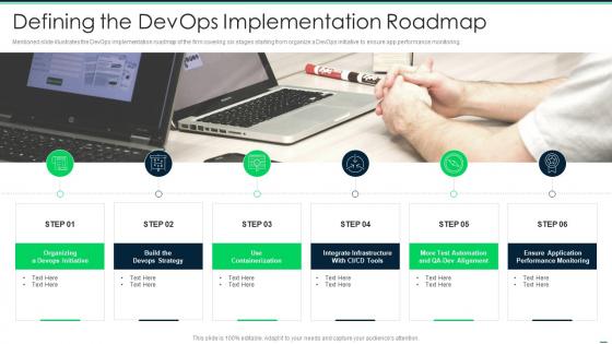 Devops tools defining the devops implementation roadmap