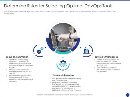 Devops tools selection process it determine rules for selecting optimal devops tools ppt rules