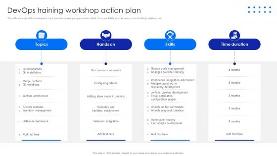 Devops Training Workshop Action Plan