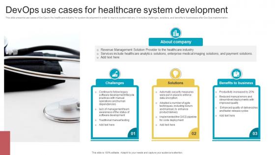 Devops Use Cases For Healthcare System Development